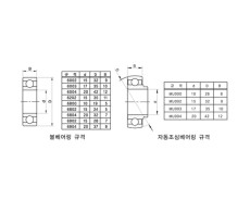 볼베어링 규격